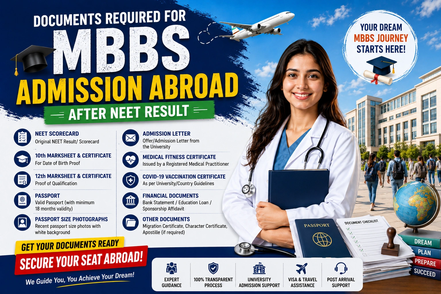 Documents Required for MBBS Admission Abroad After NEET Result